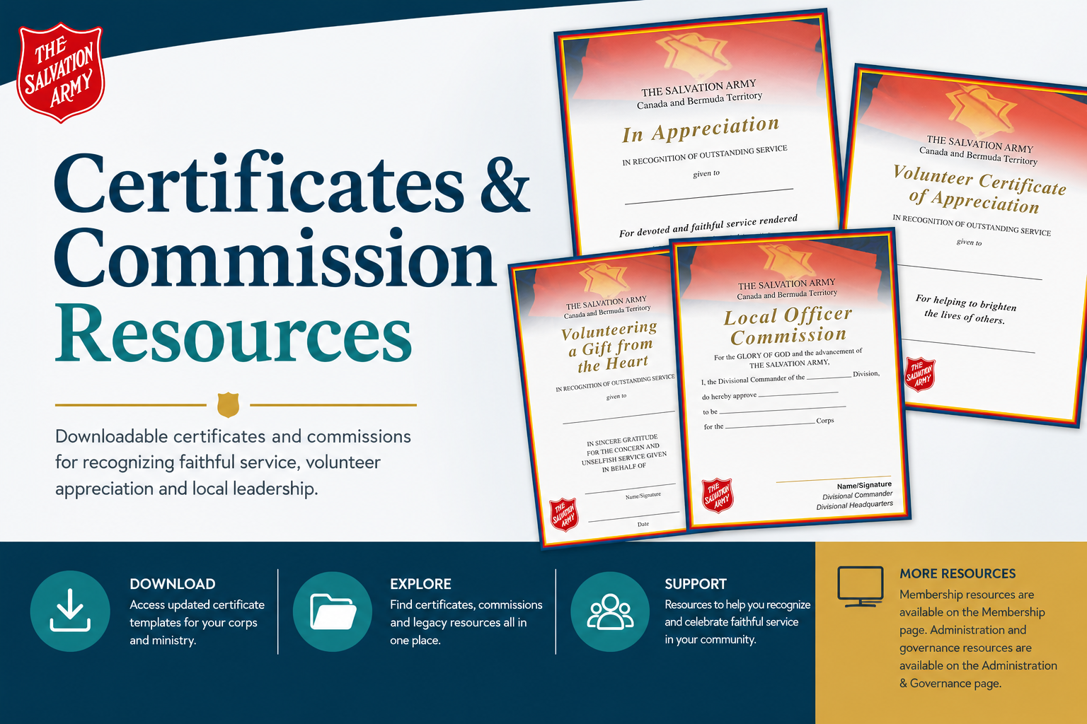 Certificates and Commission Resources
