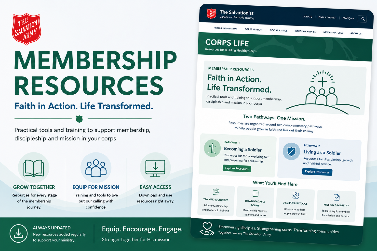 Membership Resources