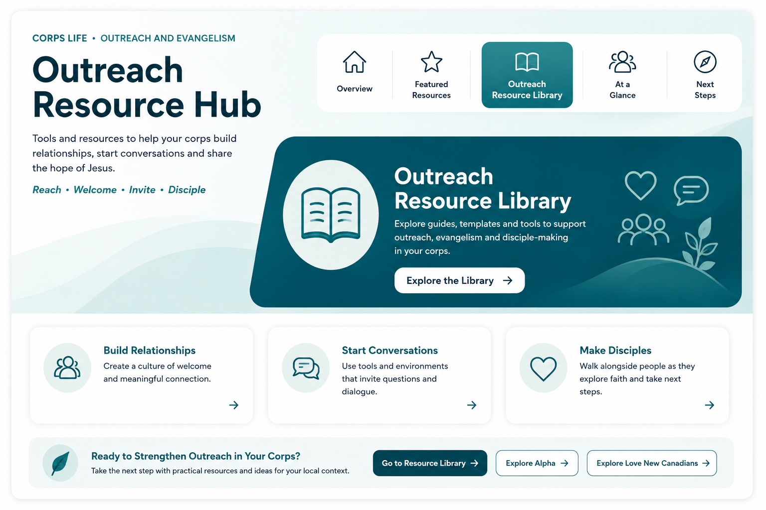 Outreach Resource Hub