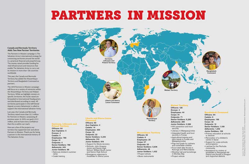 Image of Partners in Mission poster