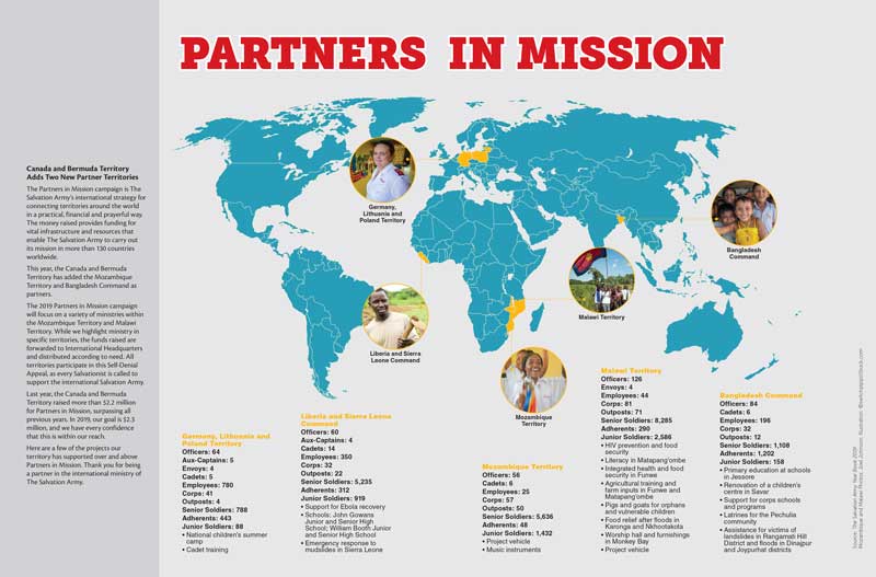 Partners in Mission Salvation Army Canada