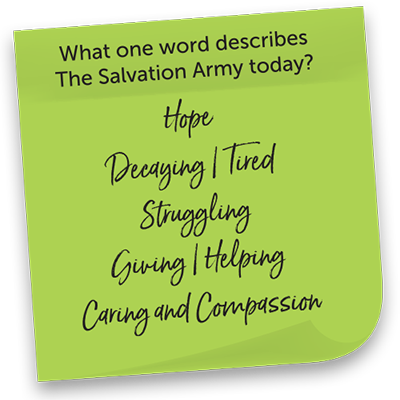 What one word describes The Salvation Army today? Hope, Decaying/Tired, Struggling, Giving/Helping, Caring and Compassion
