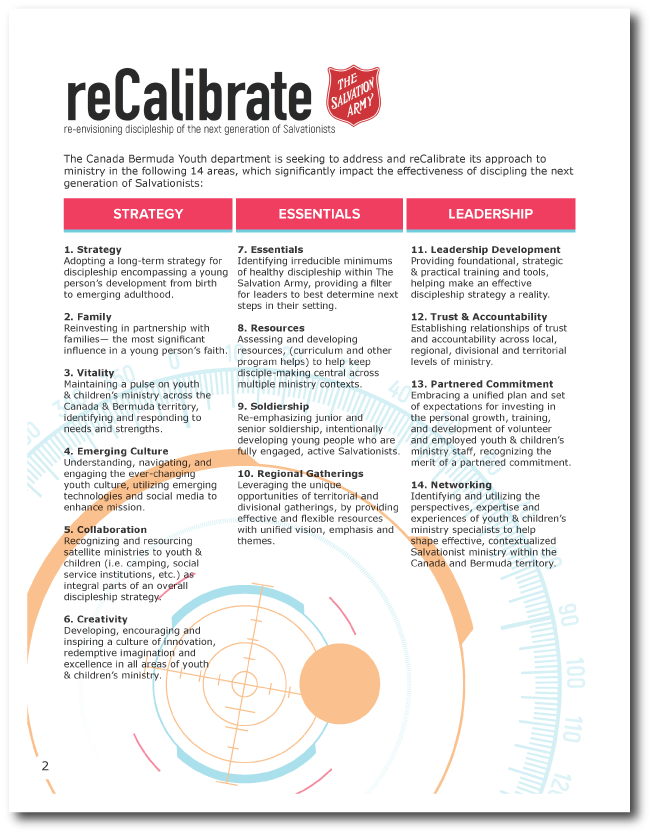 Image of the reCalibrate document