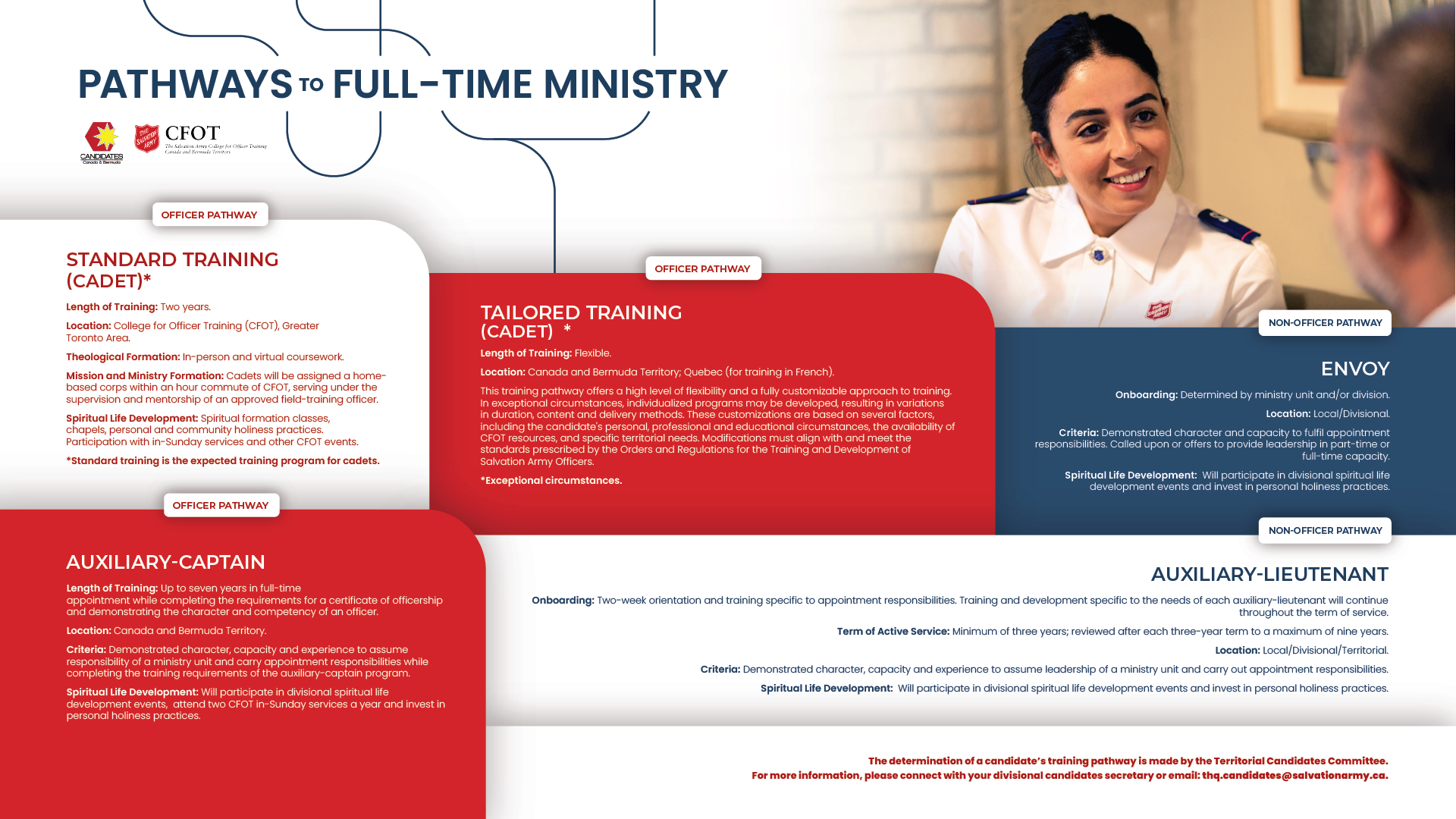 Pathways to full-time ministry poster