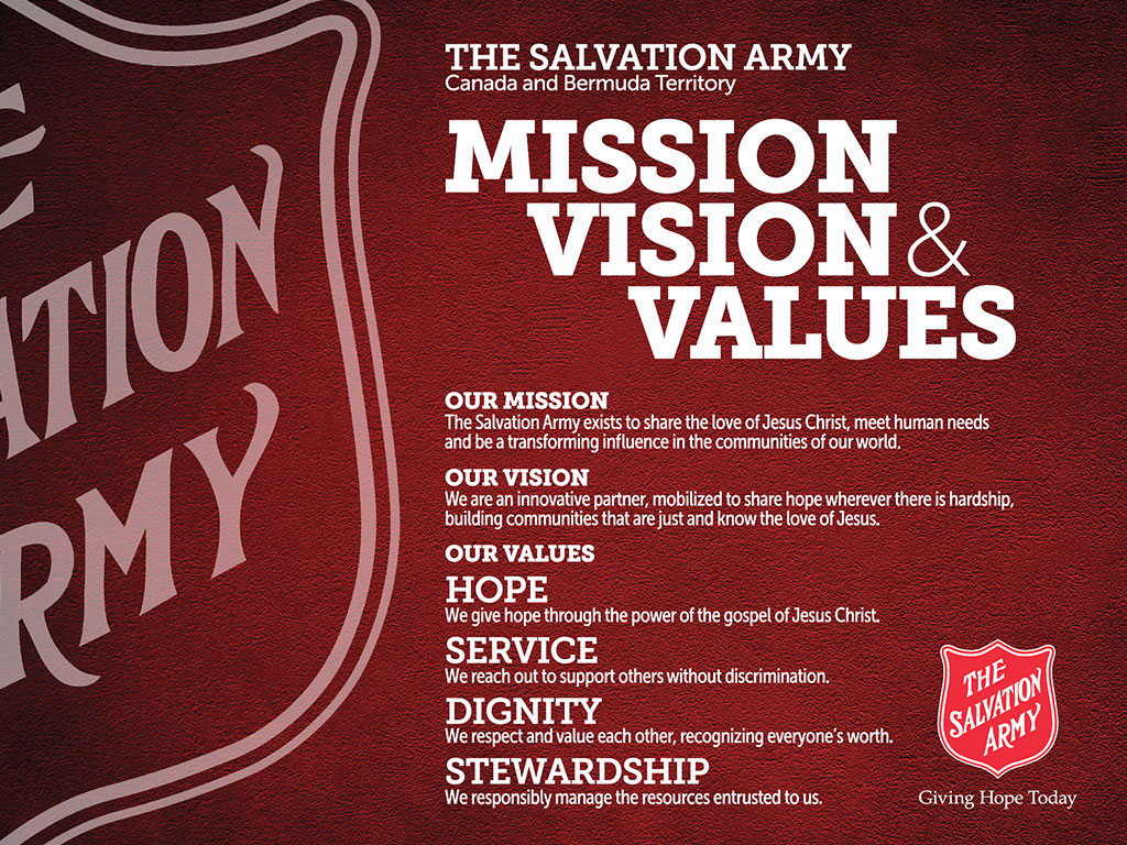 Mission Vision & Values Poster