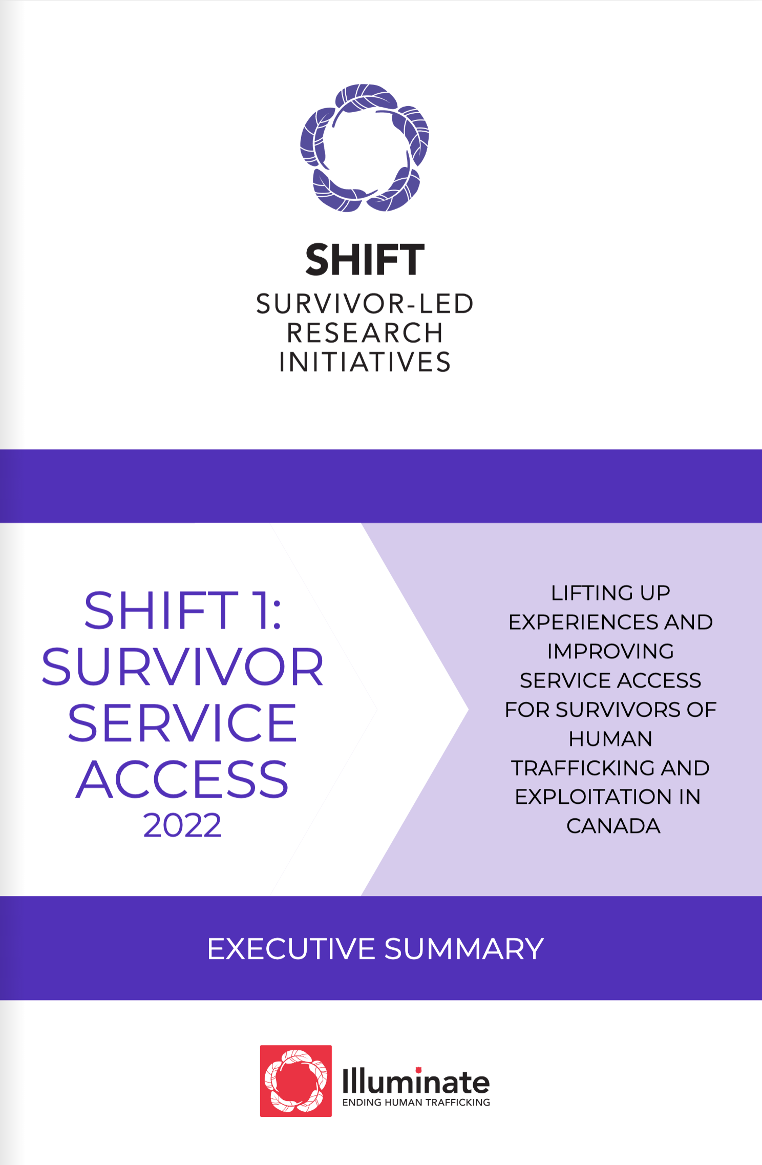 SHIFT - Survivor-Led Research Initiatives