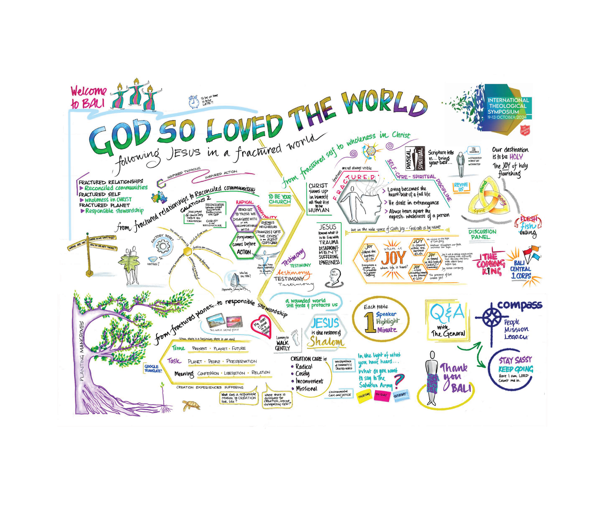 God so Loved the World