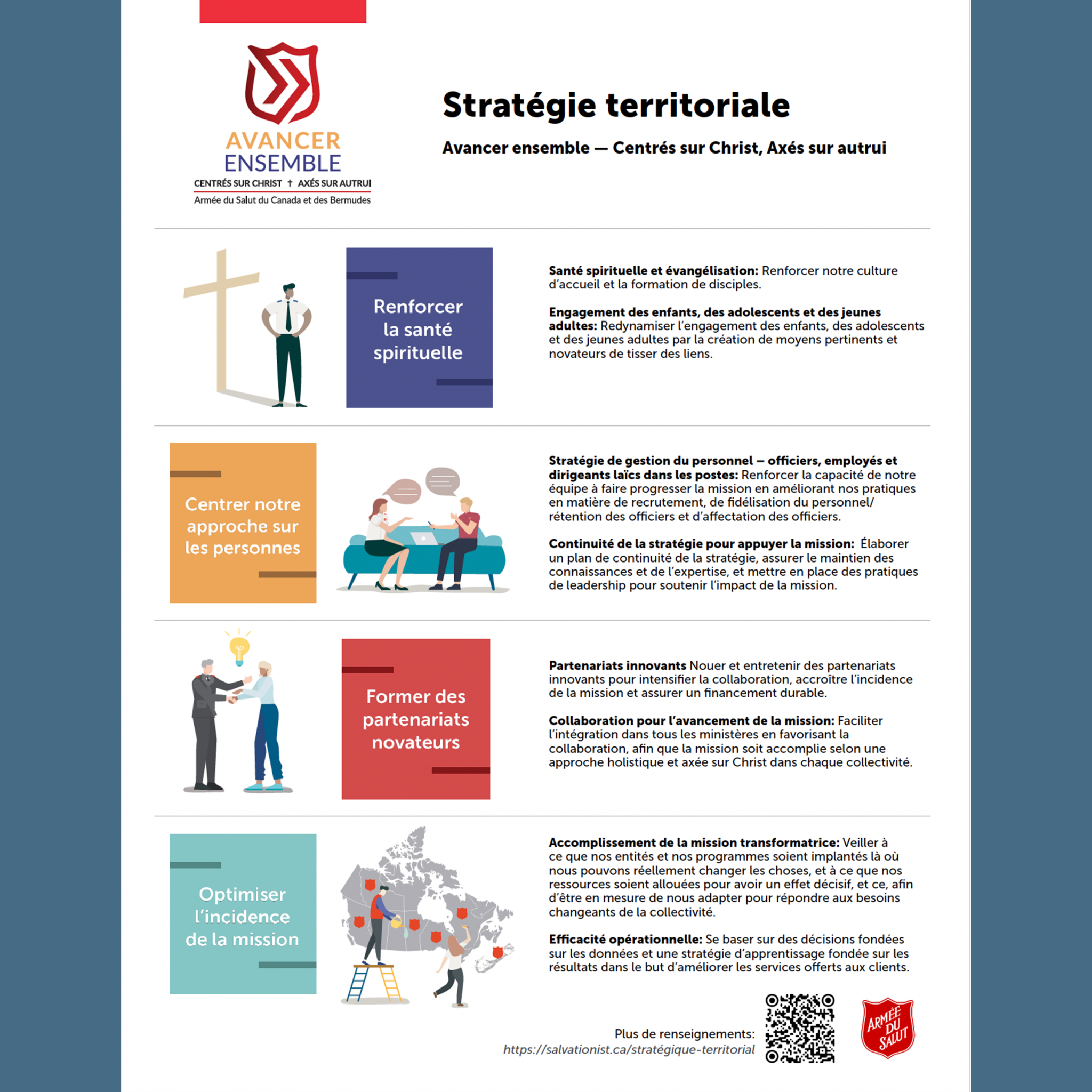 8,5 po x 11 po&nbsp;affiche