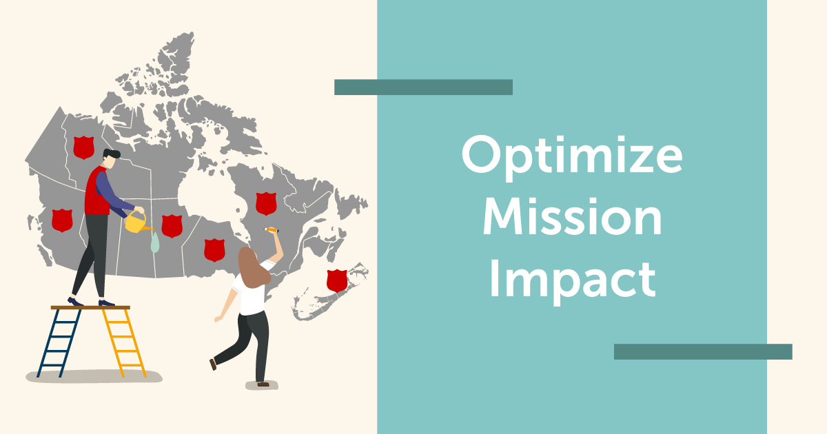 Optimize Mission Impact